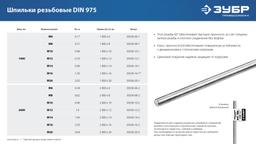 ЗУБР DIN 975, кл. пр. 6.8, М10 x 1000 мм, резьбовая шпилька, 1 шт, Профессионал (30336-10-1) - 4