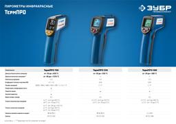 ЗУБР ТермПро-400, -50° +380°С, инфракрасный пирометр, Профессионал (45725-380) - 7
