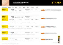 STAYER T111C, T-хвост., HCS сталь, по пластику/дереву/ДСП, шаг зуба 3 мм (8TPI), раб. длина 75 мм, 2 шт, полотна для лобзика, Professional (15987-3) - 4
