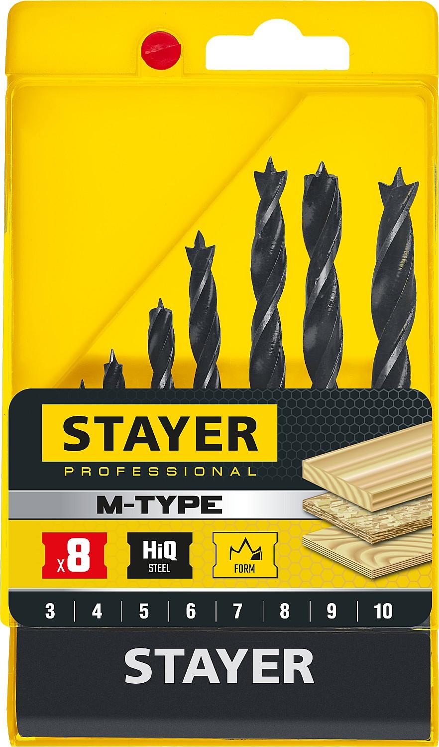¯\_(ツ)_/¯
