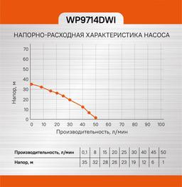 WP9714DWI скважинный центробежный насос Sturm!, 250Вт, O75мм, напор 35м, кабель 25м - 6