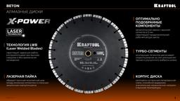 KRAFTOOL BETON 400 мм (25.4/20 мм, 12х3.6 мм), алмазный диск (36686-400) - 2