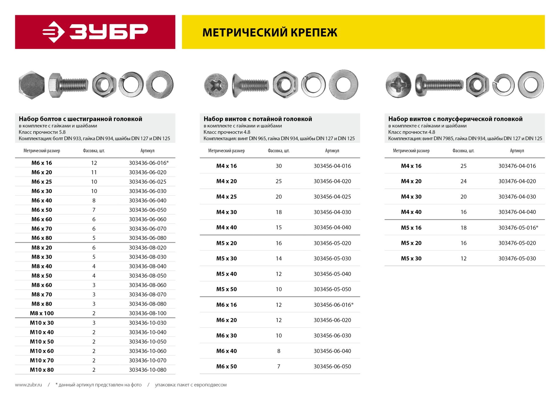 ¯\_(ツ)_/¯