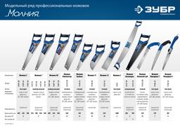 ЗУБР Молния-7, 400 мм, универсальная ножовка, Профессионал (1537-40) - 5