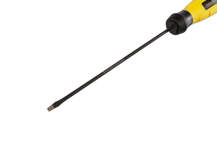 ¯\_(ツ)_/¯