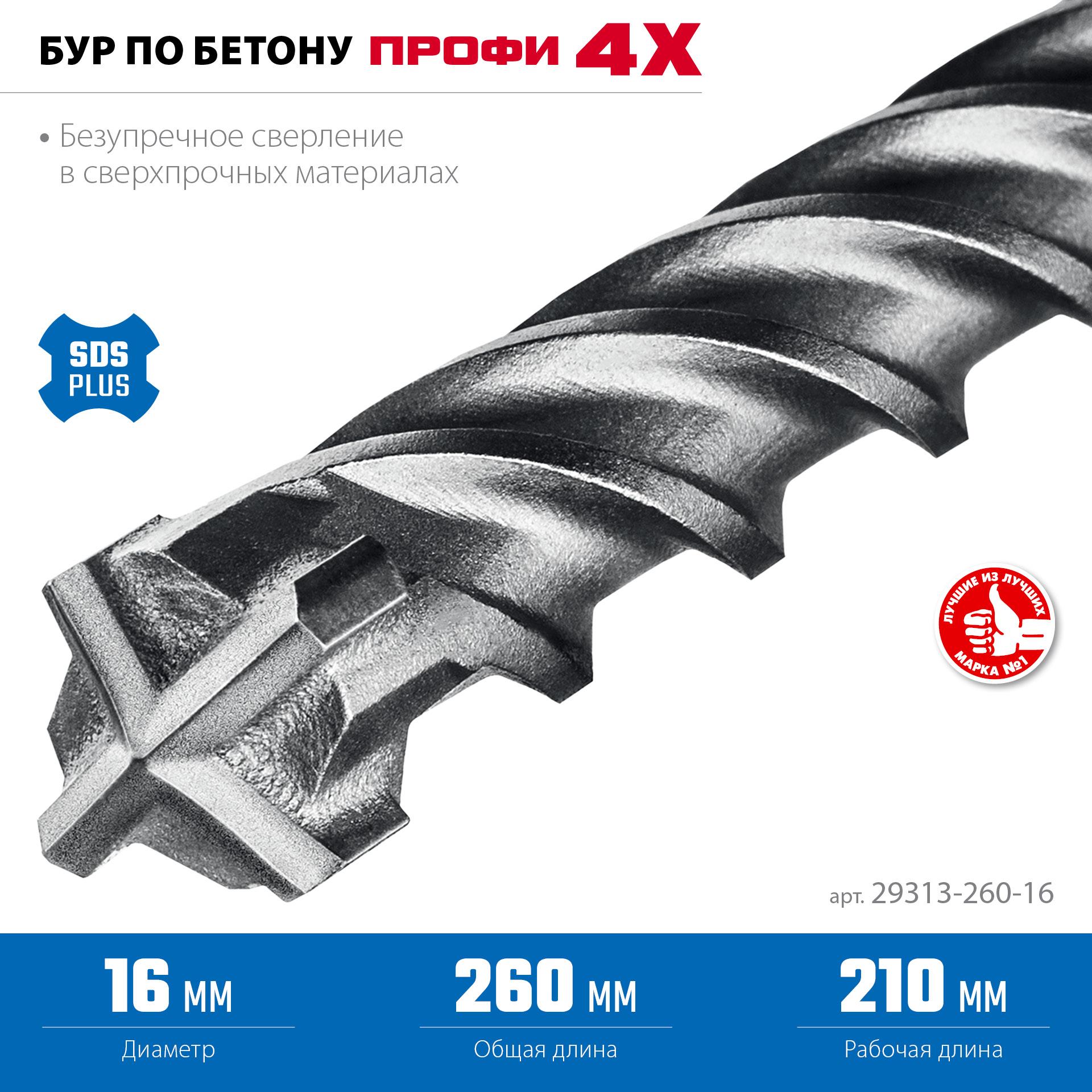 ¯\_(ツ)_/¯