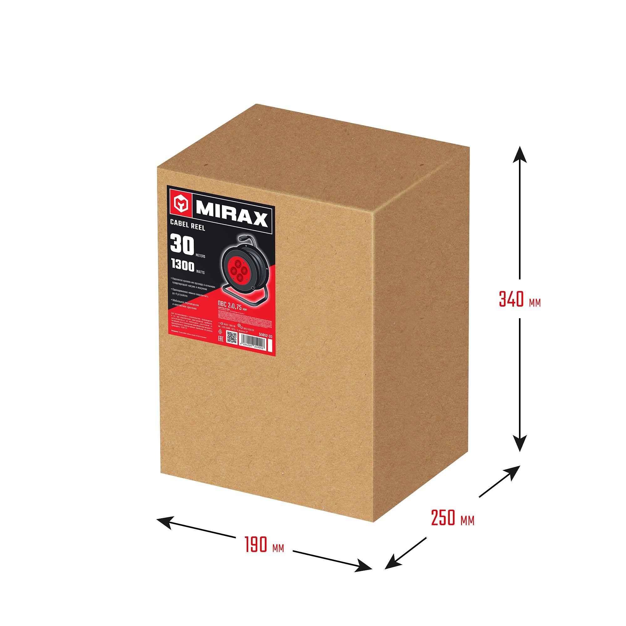 ¯\_(ツ)_/¯
