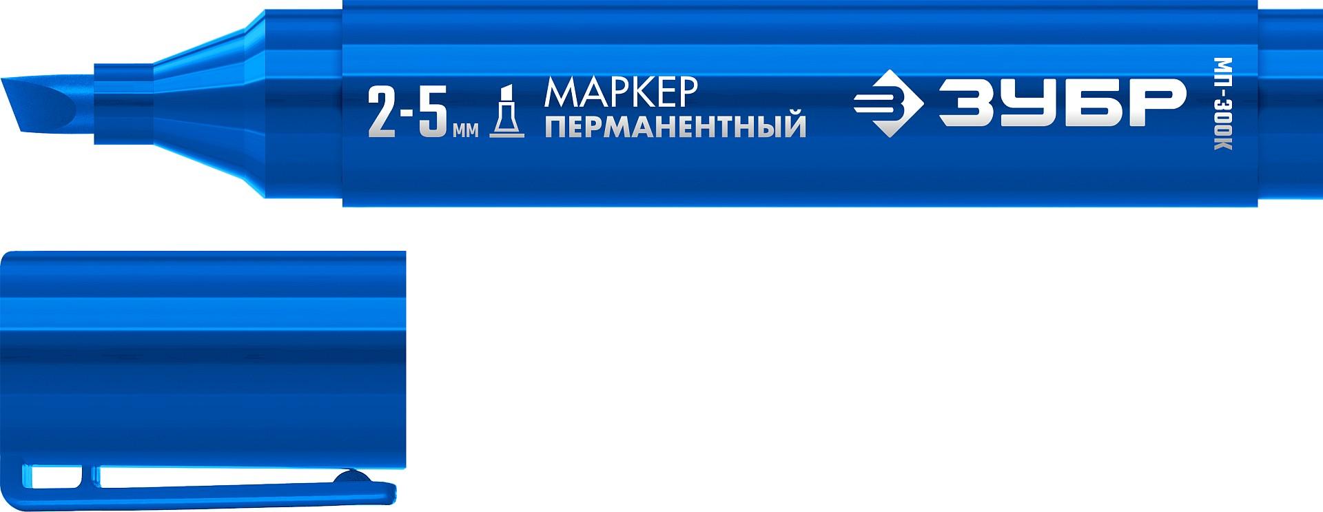 ¯\_(ツ)_/¯