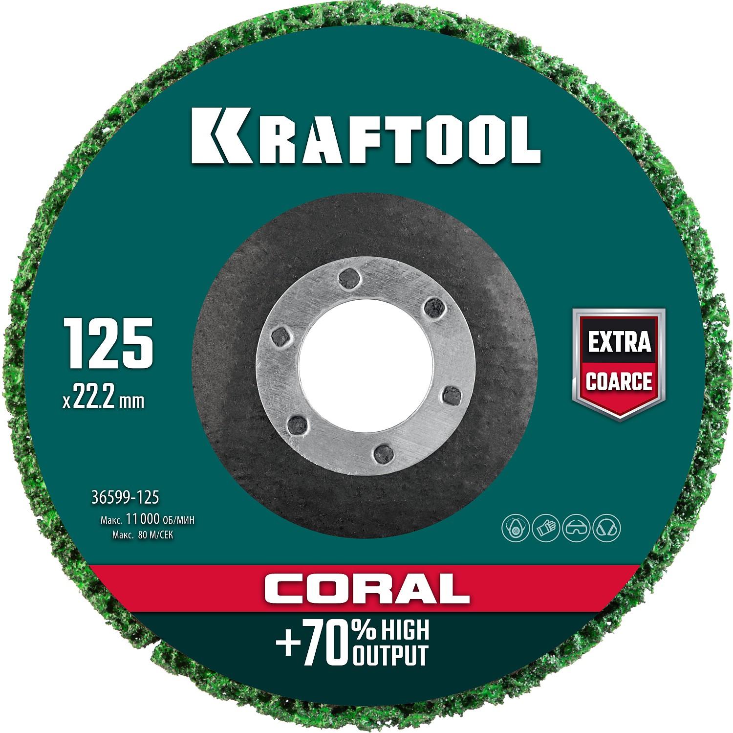 KRAFTOOL  125 х 22.2 мм, круг полимерно-шлифовальный синтетический абразивный (36599-125)