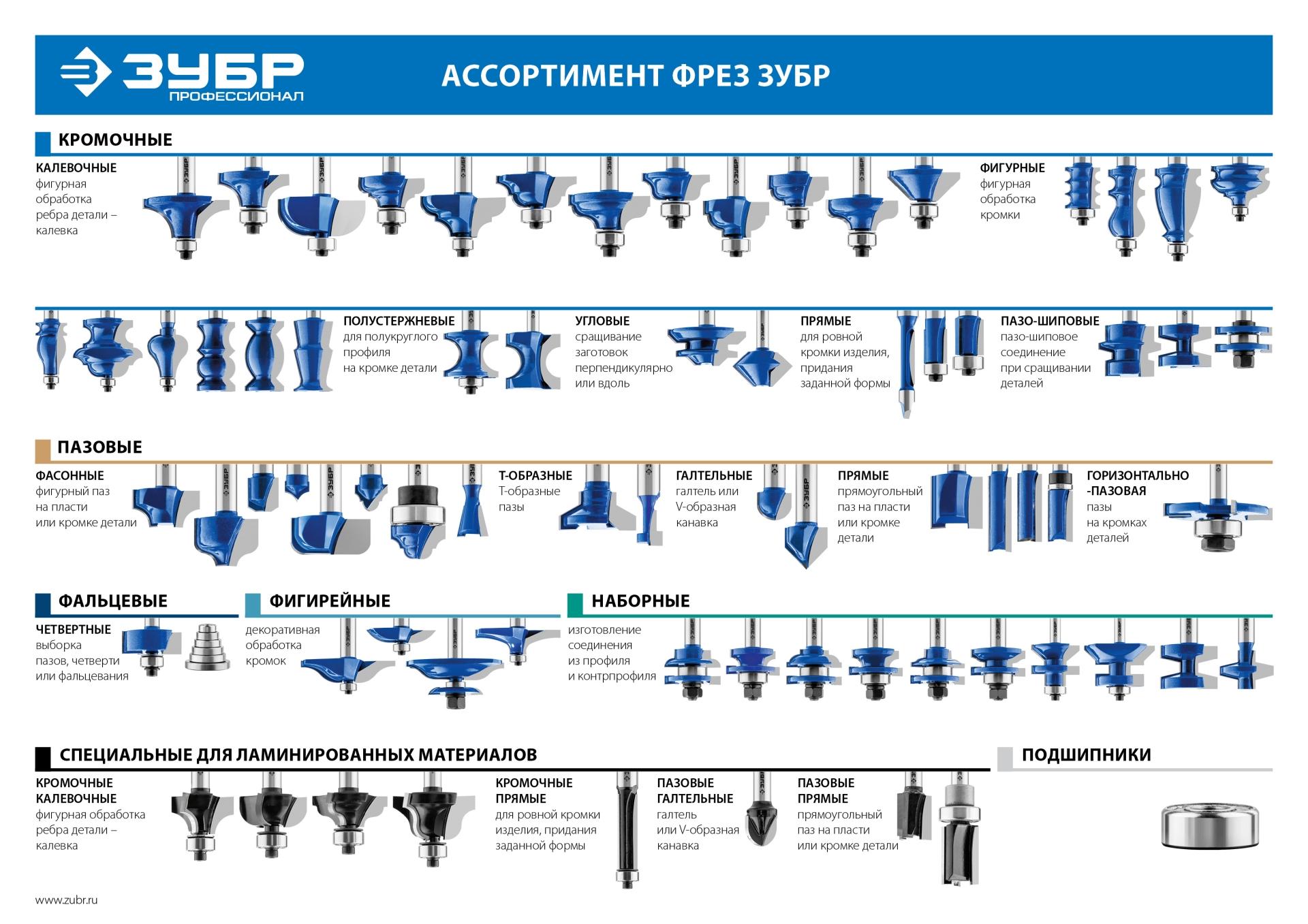 ¯\_(ツ)_/¯