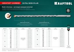 KRAFTOOL Ceratizit Carbide, 6 х 260 мм, SDS-plus бур (29320-260-06) - 6