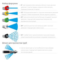 STEHER для пистолета G-280 PRO, комплект цветных насадок 5 шт (75408-280) - 3