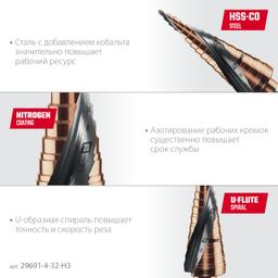 KRAFTOOL COBALT 3 шт., 4-32мм, азотирование, винтовая спираль, набор сверл ступенчатых(29691-4-32-H3) - 5