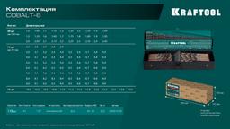 KRAFTOOL Cobalt, 118 шт, (1-13 мм), сталь М42, HSS-Co(8%), набор сверл по металлу (29656-H118) - 8