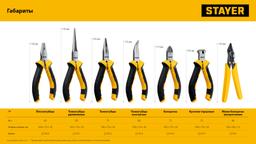 STAYER 150 мм, Мини-тонкогубцы удлиненные(2218-1) - 8