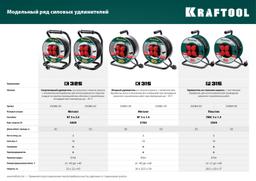 KRAFTOOL  K-325, КГ, 3 х 2.5 мм2, 50 м, 4000 Вт, IP44, силовой удлинитель на стальной катушке (55086-50) - 8