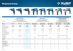 ЗУБР  550 Вт, 13 мм, безударная дрель, Профессионал (ЗД-П550 ЭР) - 10