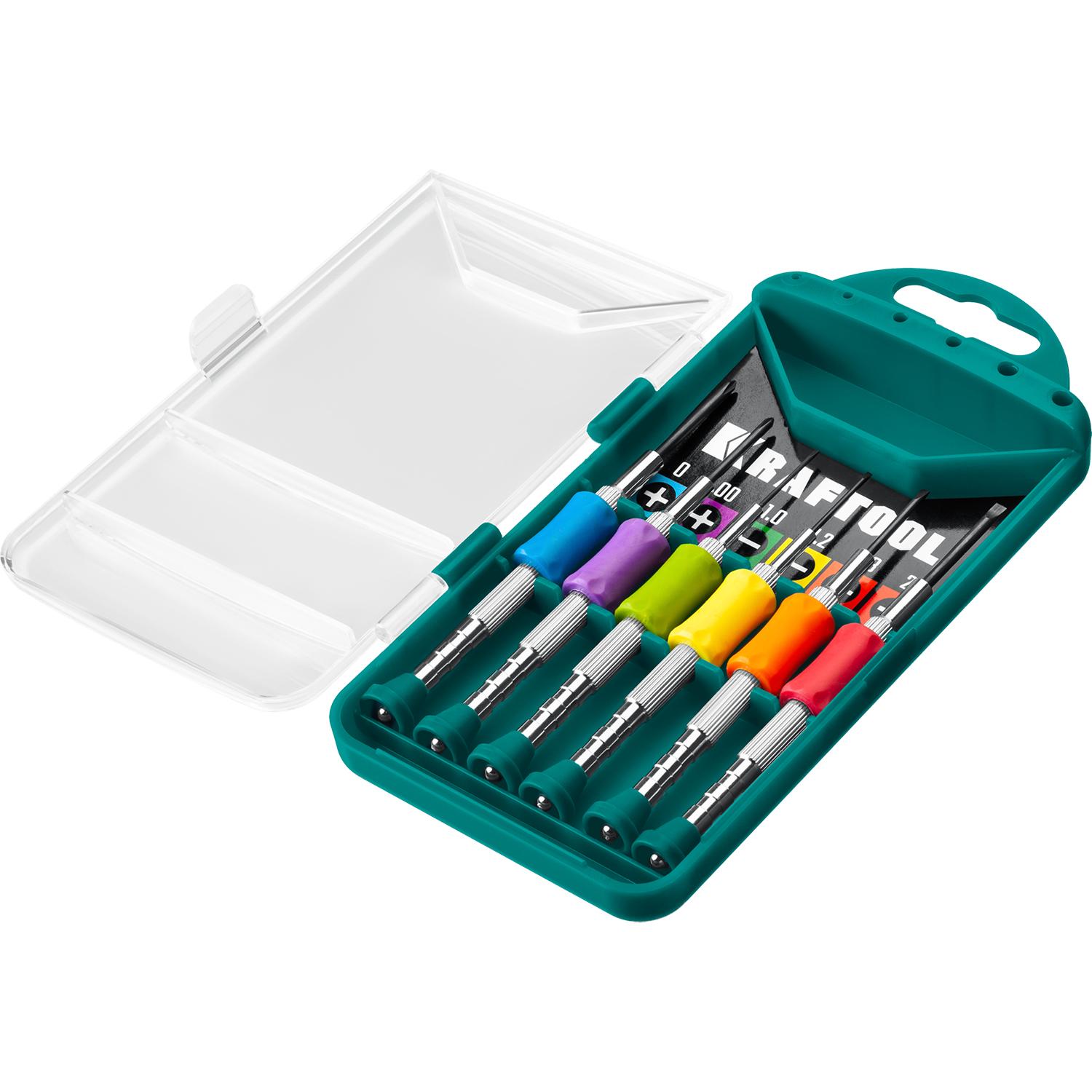 ¯\_(ツ)_/¯
