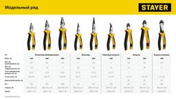 STAYER Hercules, 200 мм, тонкогубцы (2203-3-20) - 5