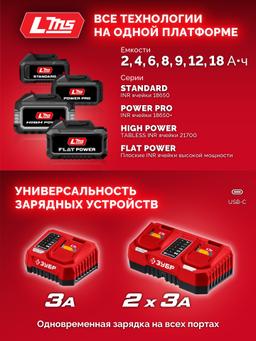 ЗУБР 20 В, 45 Н·м, 1 АКБ LMS (2 А·ч), бесщеточная дрель-шуруповерт (ДБ-45-21) - 10
