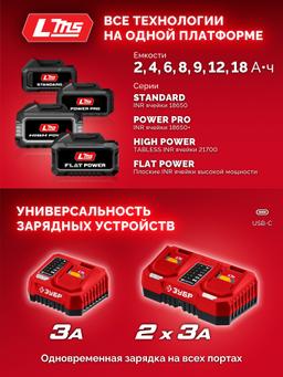 ЗУБР 20 В, 65 Н·м, 2 АКБ LMS (2 А·ч), бесщеточная дрель-шуруповерт, сумка (ДБ-65-22) - 17