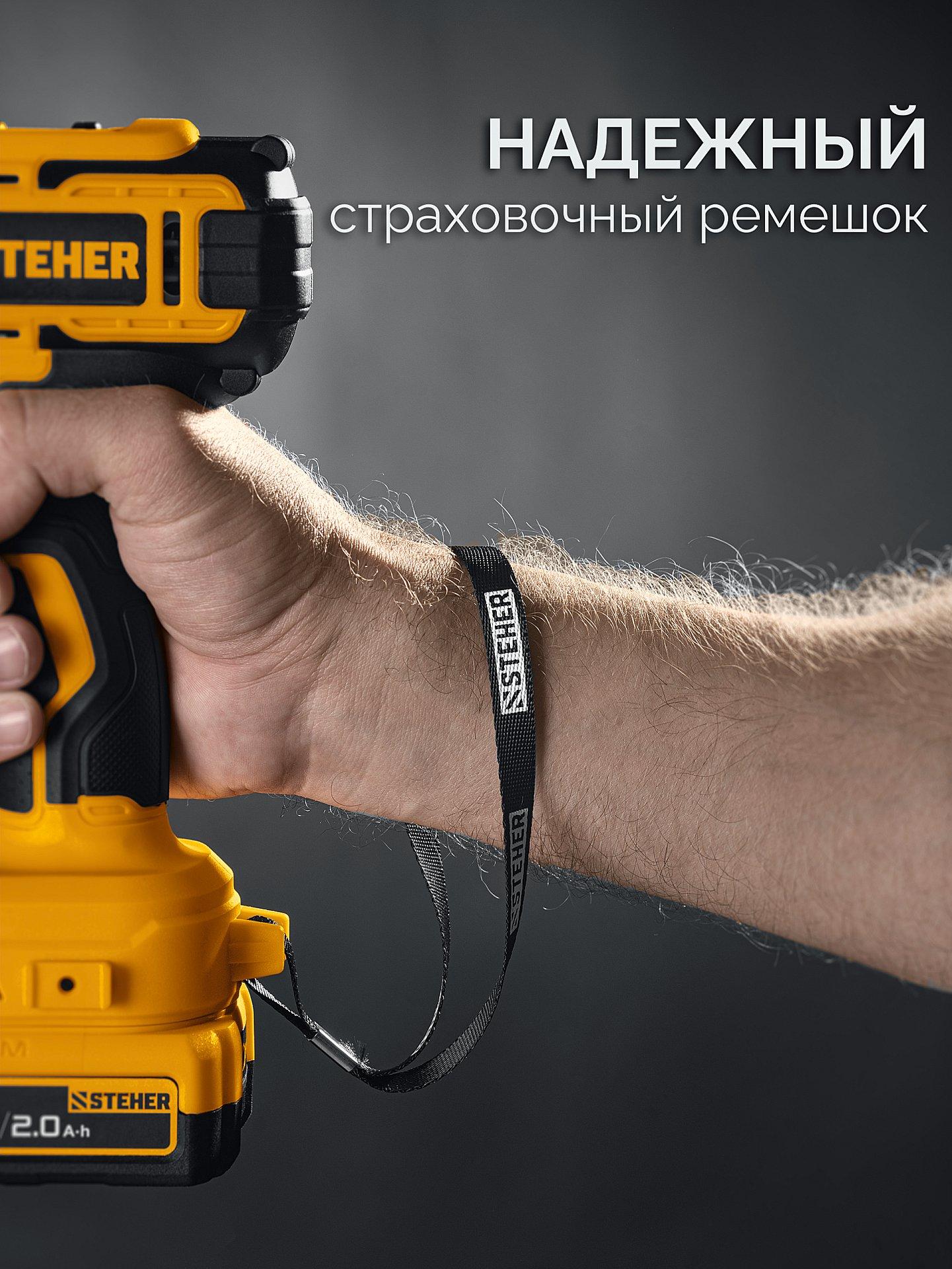 ¯\_(ツ)_/¯