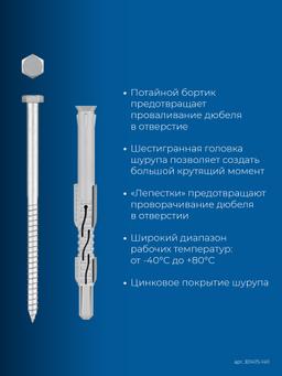 ЗУБР ФД-П 10 x 140 мм, фасадный дюбель, нейлон/цинк, 50 шт (301475-140) - 4