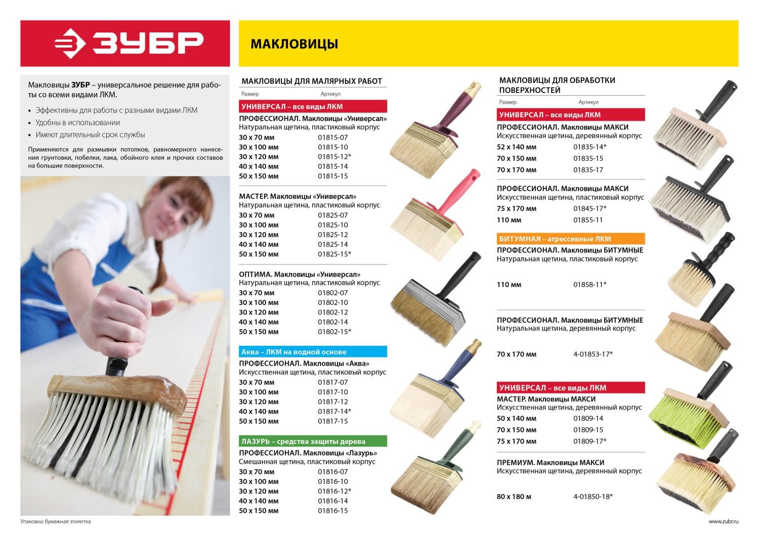¯\_(ツ)_/¯