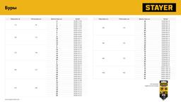 STAYER HERCULES-4Х 6x210 мм, SDS-plus бур (29290-210-06) - 8