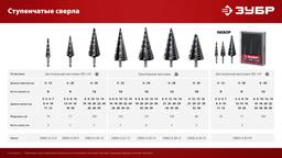 ЗУБР 4-32мм, 15 ступеней, сверло ступенчатое (29665-4-32-15) - 8