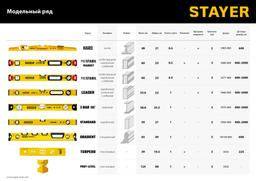 STAYER PRO STABIL, 800 мм, усиленный профиль, уровень с поворотным глазком, Professional (3471-080) - 10