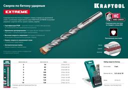 KRAFTOOL Extreme, 5 х 85 мм, цилиндр. хвостовик, сверло по бетону (29166-085-05) - 6
