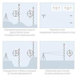 ЗУБР  РГ 3, геодезическая рейка (34948-3) - 5