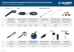 ЗУБР для пистолета МИГ-280, 8 м, шланг для прочистки труб (70414-280-8) - 6