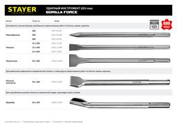 STAYER Gorilla Force, 400 мм, SDS-max, пикообразное зубило, Professional (29391-00-400) - 4