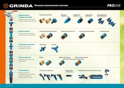 GRINDA RO-16, 16 форсунок, ударопрочный пластик, веерный распылитель, PROLine (429347) - 10