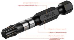 KRAFTOOL Impact Pro TX30, 50 мм, 10 шт, ударные биты (26195-30-50-S10) - 4