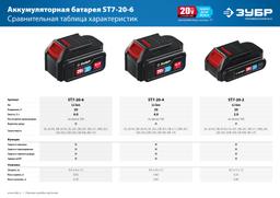 ЗУБР T7, 20 В, 6.0 А·ч, аккумуляторная батарея, Профессионал (ST7-20-6) - 10