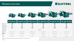 KRAFTOOL STEEL, 300 мм, стальные слесарные тиски (32701-300) - 2