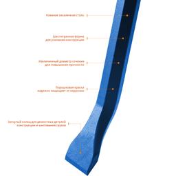 ЗУБР Титан, 1500 мм, монтажный лом, Профессионал (21805-150) - 3