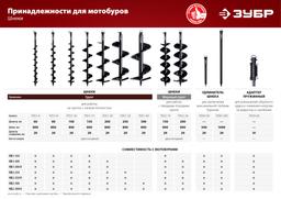ЗУБР 1000 мм, удлинитель шнека для мотобуров (7050-100) - 3