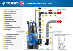 ЗУБР 900 Вт, дренажный насос для грязной воды, Профессионал (НПГ-Т3-900) - 10