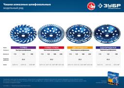 ЗУБР  d 180 мм, двухрядная алмазная шлифовальная чашка, Профессионал (33372-180) - 4