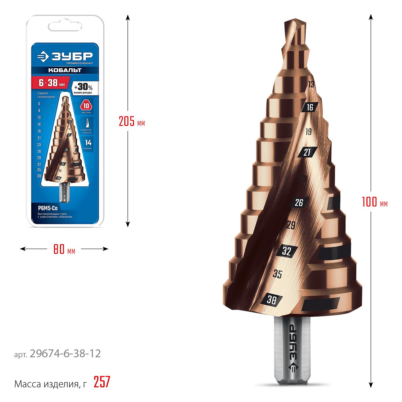 ¯\_(ツ)_/¯