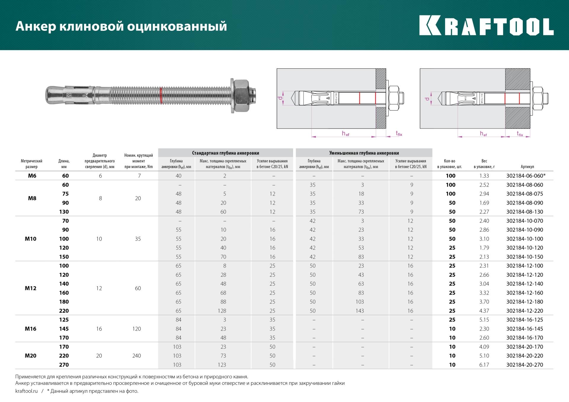 ¯\_(ツ)_/¯