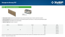 ЗУБР FST 18 х 1.8 мм, финишные гвозди по бетону оцинкованные, калибр 15GA, 1000 шт (305389-18) - 5