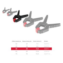 ЗУБР МЗ-70, 65 х 75 мм, пружинный зажим (32247-7) - 3