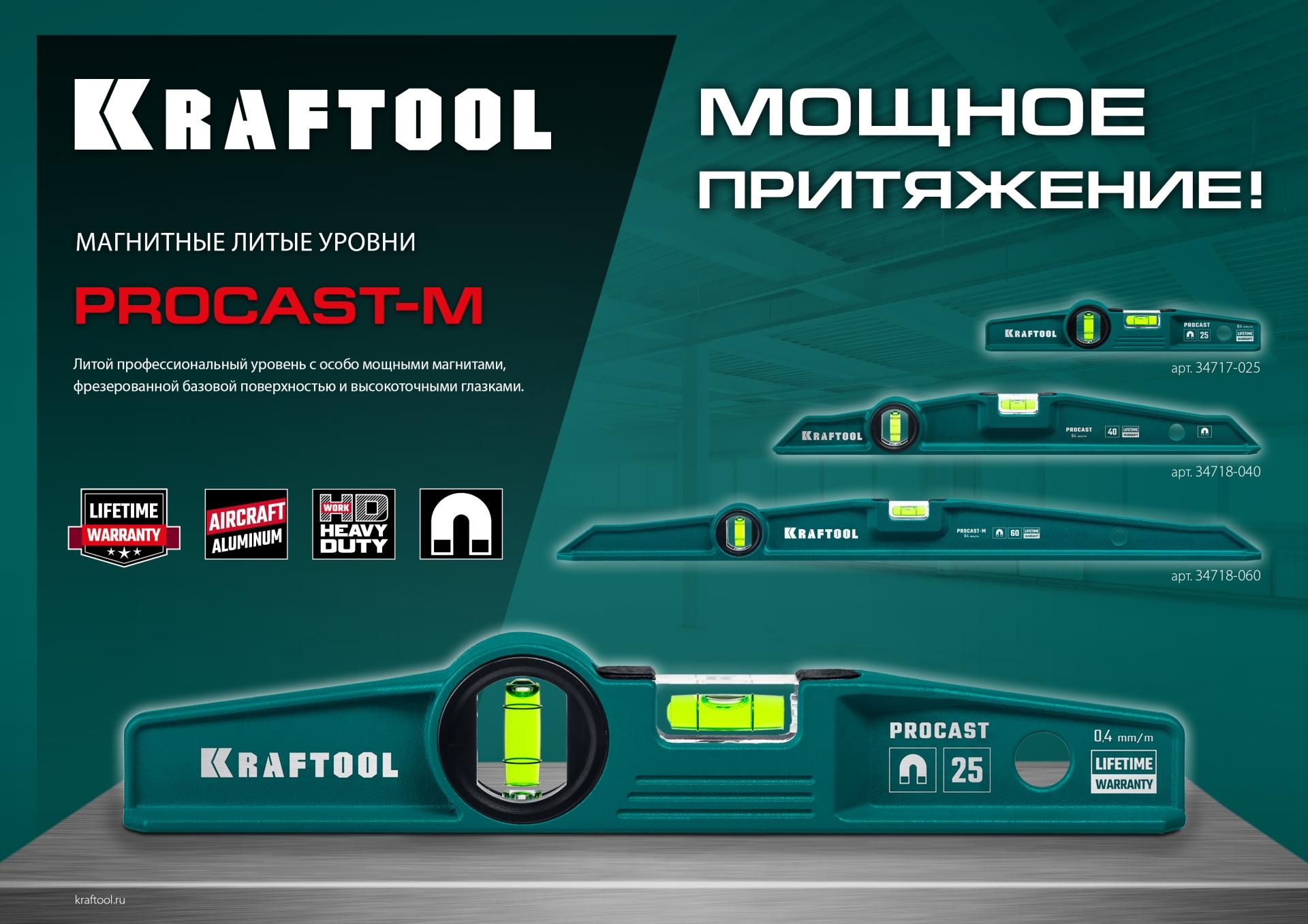 ¯\_(ツ)_/¯