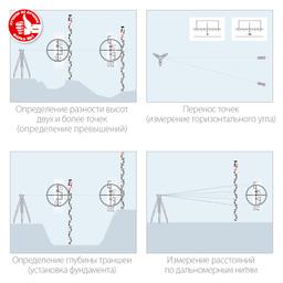 ЗУБР РГ 5, геодезическая рейка (34948-5) - 6