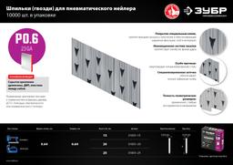 ЗУБР тип 23GA (P0.6) 20 мм, 10 000 шт, шпильки для нейлера, Профессионал (31835-20) - 5